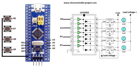 driving relays  stmf microcontroller  uln relay driver