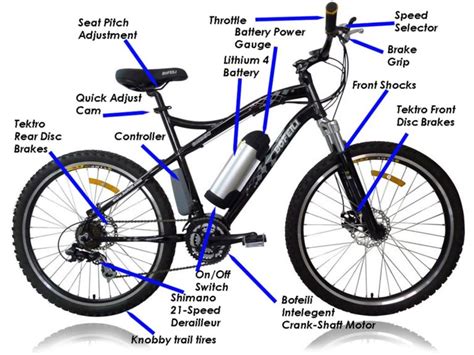 bike parts diagrams  diagrams