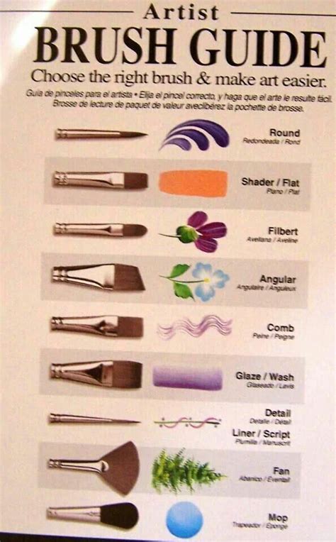 art guide watercolor paintings easy learn  paint painting crafts