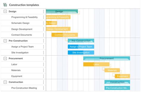 simple gantt chart examples  project management
