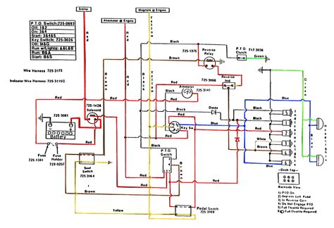 diagram  cub cadet tank wiring diagrams mydiagramonline