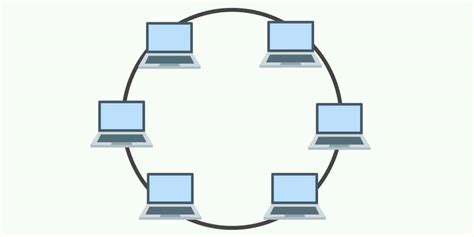 network topologies explained pros cons including diagrams