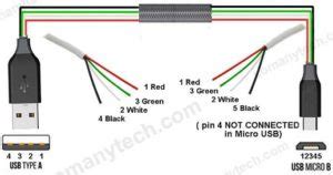 micro usb charger cable wiring diagram wiring diagram  schematic