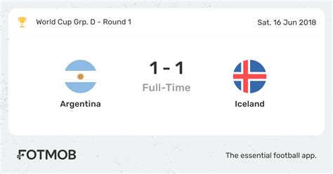 Argentina Vs Iceland Live Score Predicted Lineups And H2h Stats