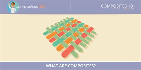 composites composites  compositeslab
