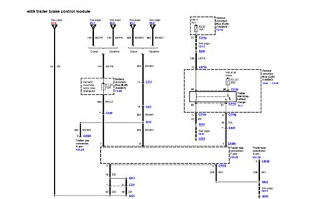 ford  trailer wiring diagram earthly