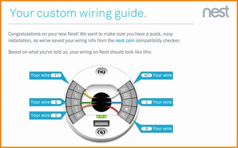 wiring diagram  nest thermostat  easy guide  diyers wiring diagram