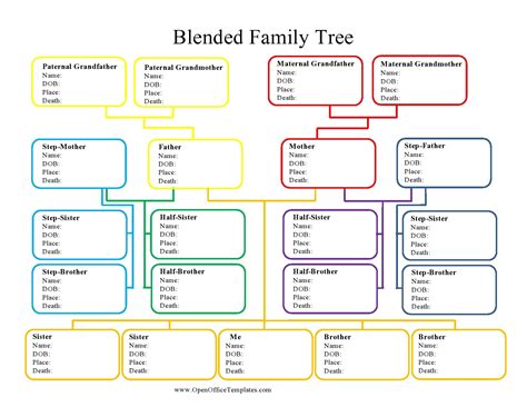 family tree chart printable   printable