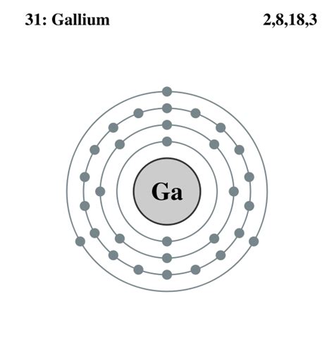 diagram  atom diagram