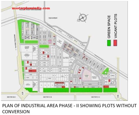 chandigarh industrial area phase ll plan master plans india