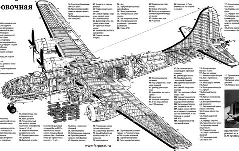 russian diagram historic military places pinterest cutaway aircraft  airplanes