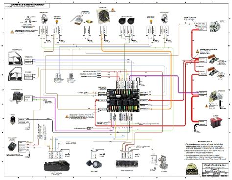 street rod wiring diagram wiring diagram