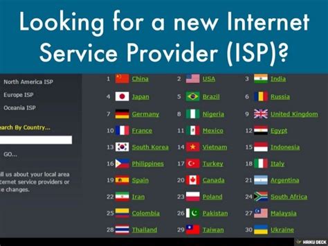 internet services internet service providers list