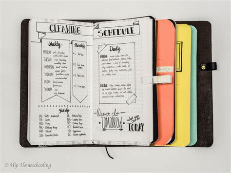 bullet journaling   travelers notebook  pictures
