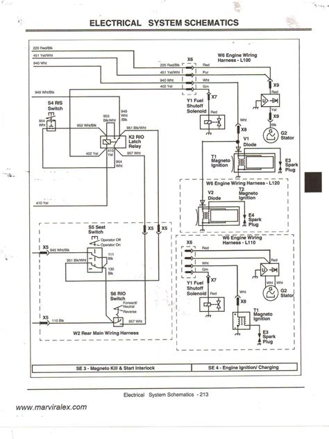 wire schematic  john deere gator ts  wiring diagram image
