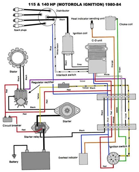 mercury optimax tachometer wiring diagram