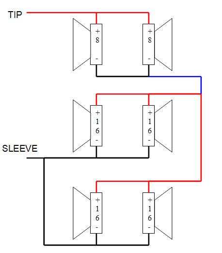 diagram guitar speaker cabinet wiring diagrams mydiagramonline