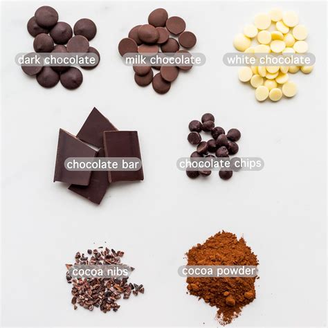 types  chocolate types  chocolate