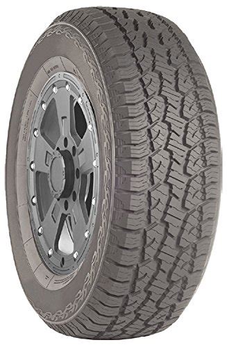 Discover The Top Rated P265 65r17 All Terrain Tires For Your Vehicle