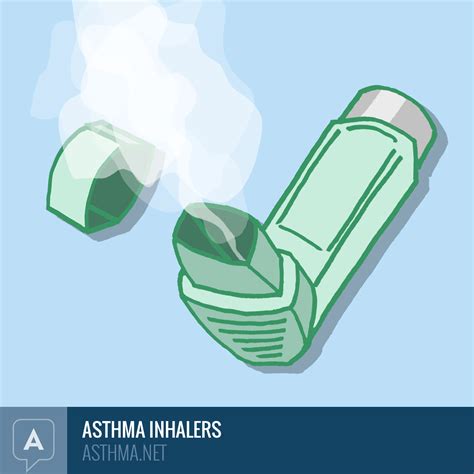 Different Types Of Asthma Inhalers And How To Use Them