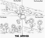Parable Yeast Kids Sower Activities Bible Result Discover Sunday School sketch template