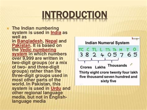 indian number system