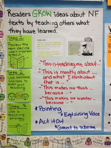 readers grow ideas  nf texts  teaching