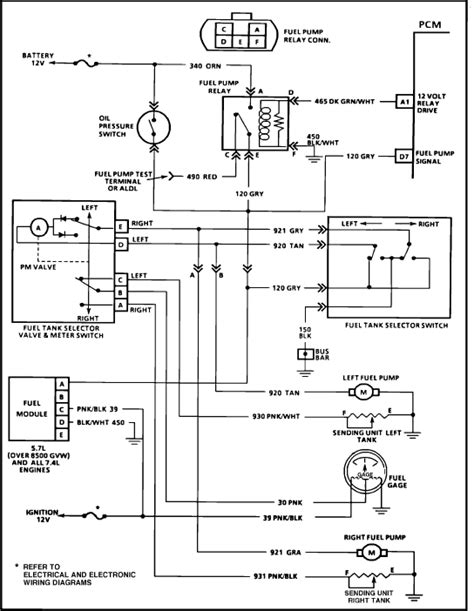 dual fuel tank wiring diagram  chevy