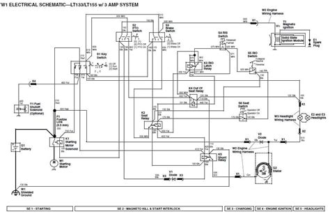 lisna  ferrari wiring diagram john deere  john deere la