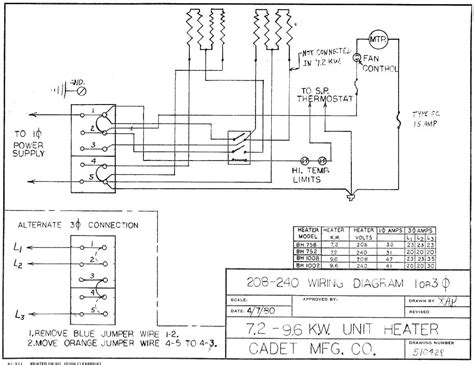 tempstar heat pump wiring diagram sample wiring diagram sample