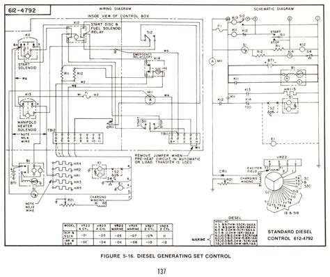 wiring diagram generator set diagram diagramtemplate diagramsample