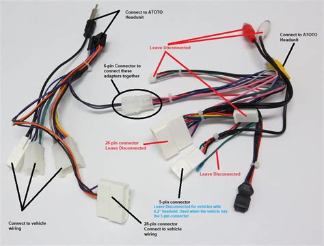 atoto headunit install  subaru vehicles    starlink headunit