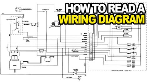 vehicle wiring simple car wiring diagram