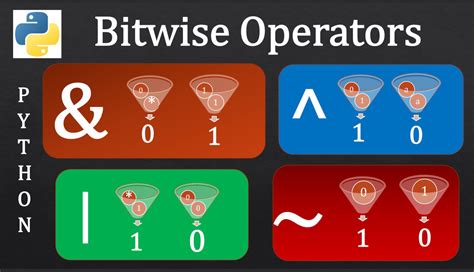 unleashing  power  bitwise operators mastering pythons binary magic