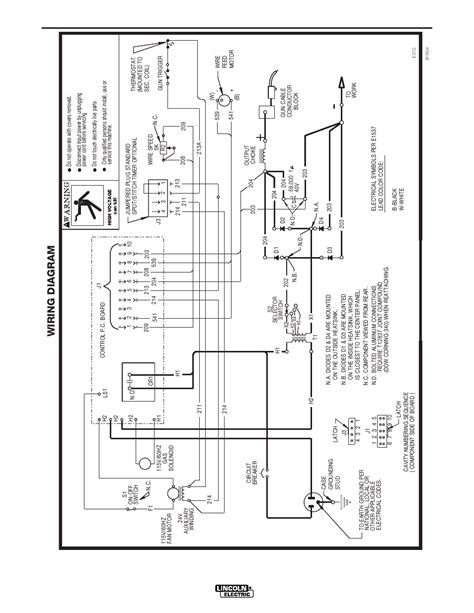 wiring diagram mig welder wiring diagram