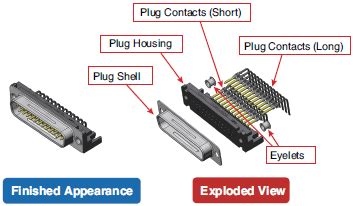 connector image diagram socket side