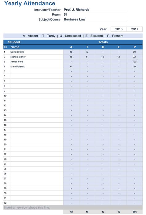 yealy attendance tracker attendance sheet template attendance