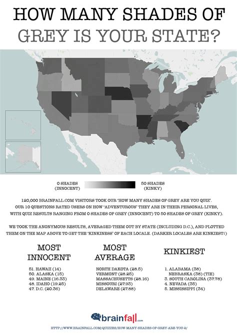 how many shades of grey is your home state