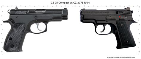 cz  compact  cz  rami size comparison handgun hero