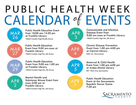celebrating public health week 2018