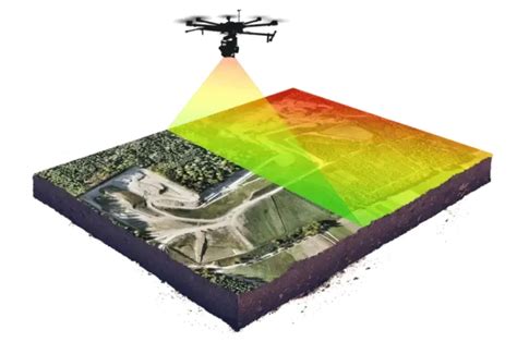 sistem drone lidar  penggunaan uav  dilengkapi lidar halo robotics insights blog