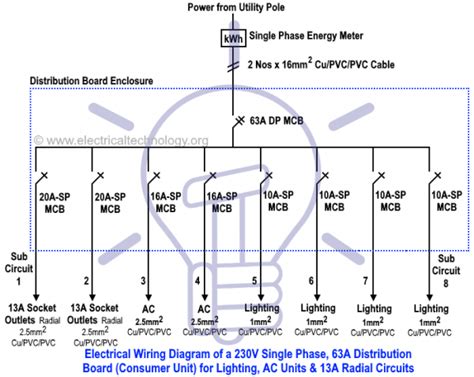 single  diagram electrical house wiring