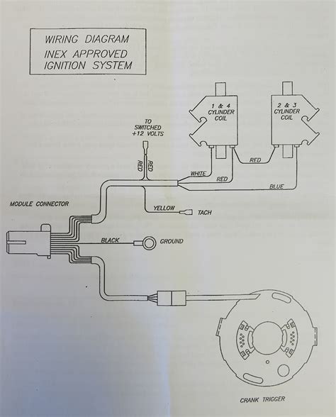 basic race car wiring diagram