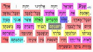 shema explained shomair yisrael messianic synagogue