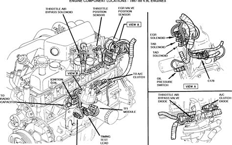 diagram ford   engine diagram full version hd quality engine diagram cflwiring