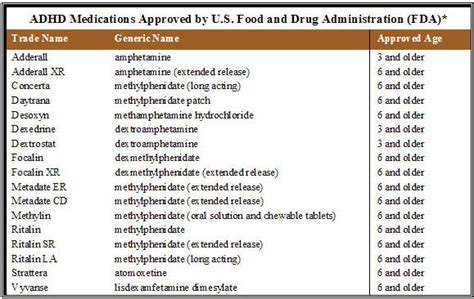 adult attention deficit disorder medication porno archive