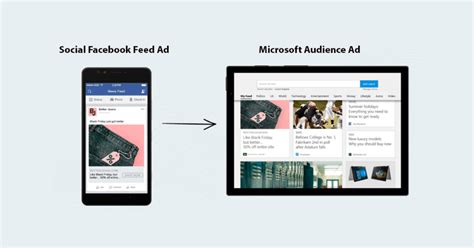 microsoft audience ads    click   search marketers