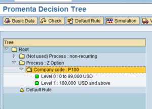 decision tree promenta documentation