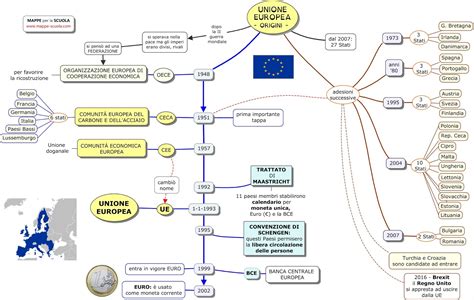 mappe  la scuola unione europea le origini