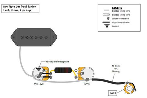 les paul jr wiring diagram wiring diagram info